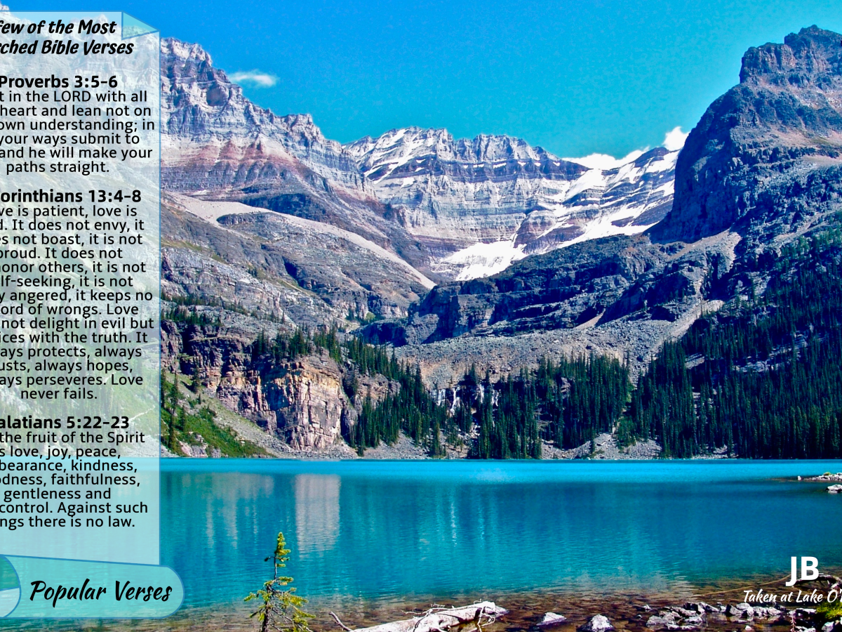 (56)  Popular Verses